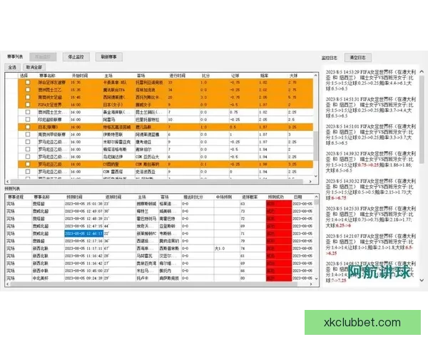 权威足球竞猜官网推荐实时赔率分析与投注技巧指南