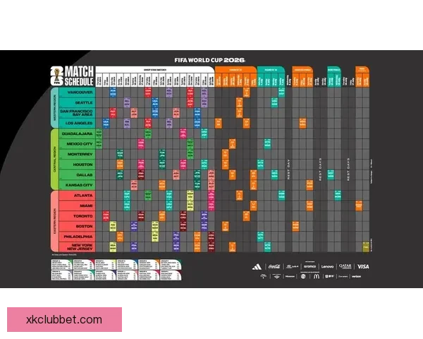 美加墨世界杯竞猜平台全新上线 狂热球迷不容错过的精彩赛事预测体验