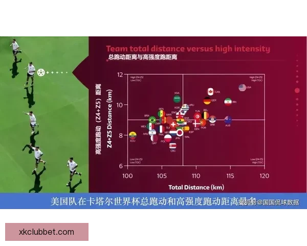 数据模型与球队状态结合的世界杯冠军走势深度预测与赛程前瞻分析