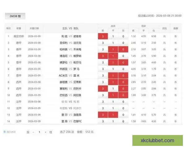 世界杯竞猜赛前深度分析球队状态走势与胜负预测全解析