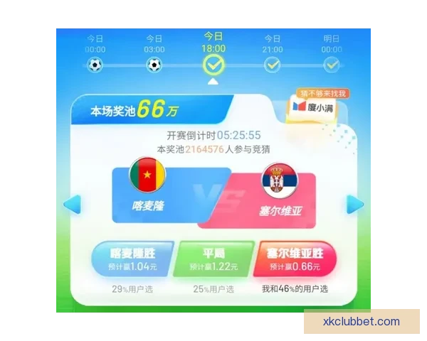 世界杯竞猜赛盘全面解析与胜负走势预测技巧分享