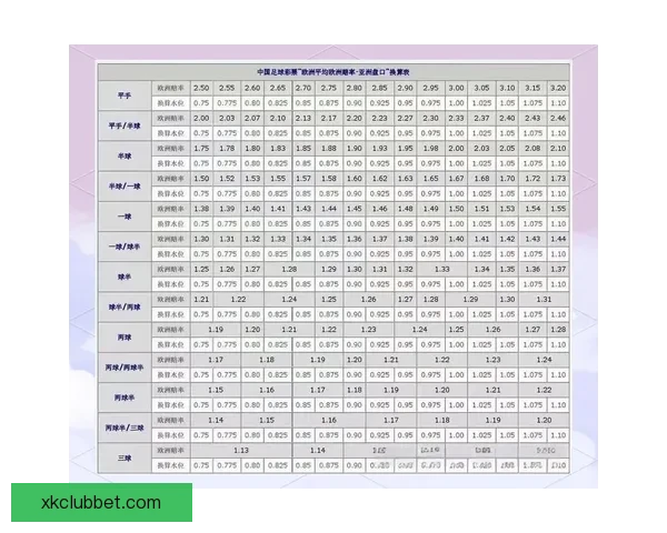 足球竞猜技巧与预测分析如何提高你的投注成功率
