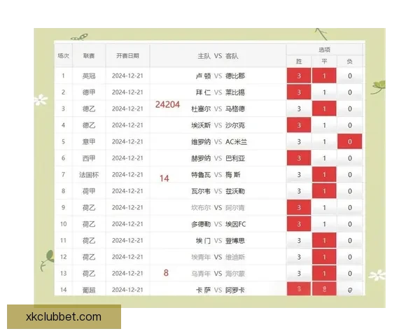 精准数据解析与赛前策略指导的足球竞猜全方位分析