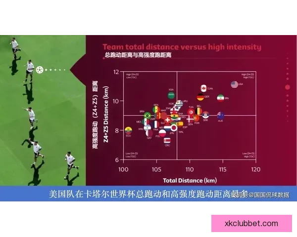 数据模型与球队状态结合的世界杯冠军走势深度预测与赛程前瞻分析