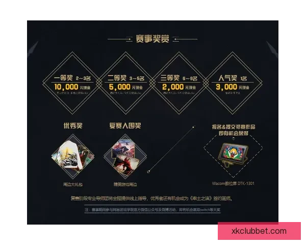 世界杯竞猜全新注册活动开启 参与即有机会赢取丰厚奖励